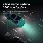 SynGas image